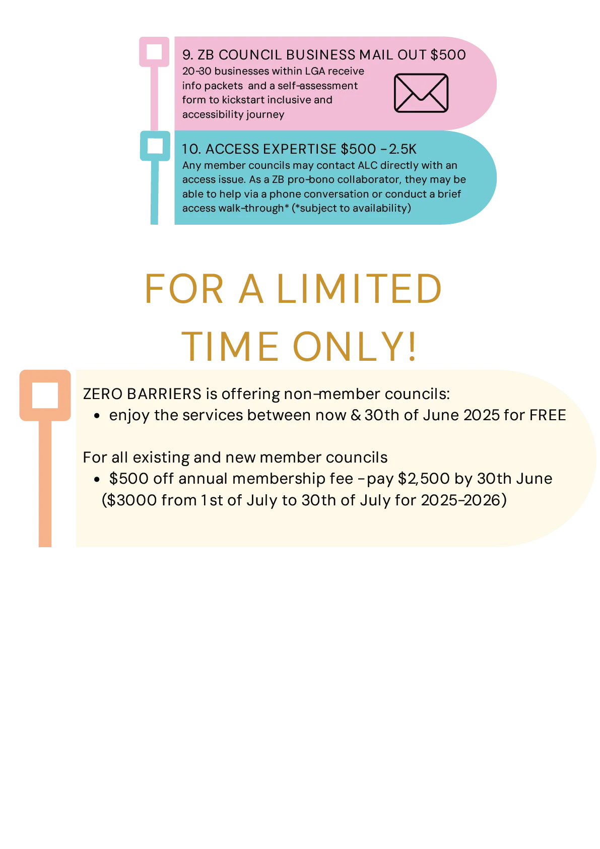 Zero Barriers Inclusions (2)